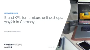 Brand KPIs for furniture online shops wayfair in Germany-外文版培训课件(2025.2)